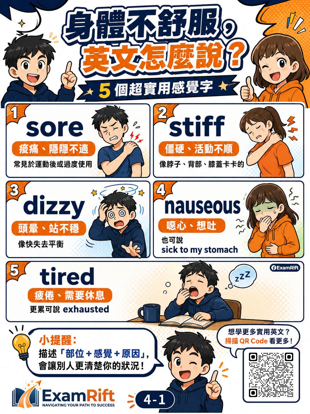 身體不舒服英文圖卡 1:sore、stiff、dizzy、nauseous、tired 五個實用感覺字總覽
