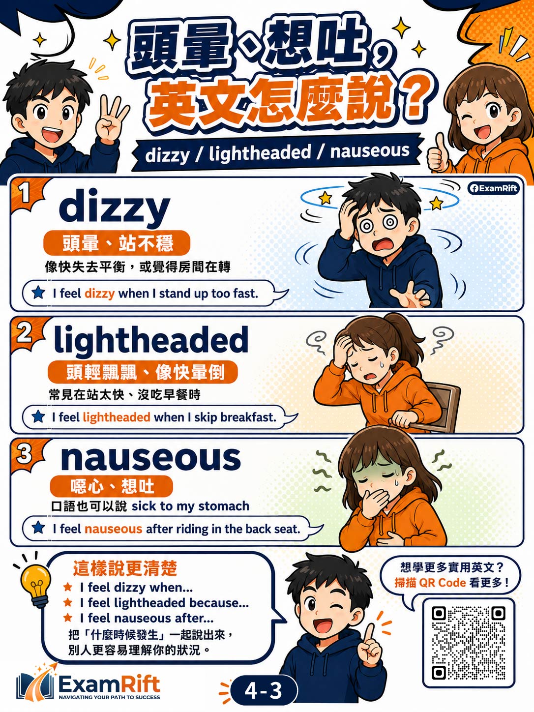 身體不舒服英文圖卡 3:dizzy、lightheaded、nauseous 的意思與例句