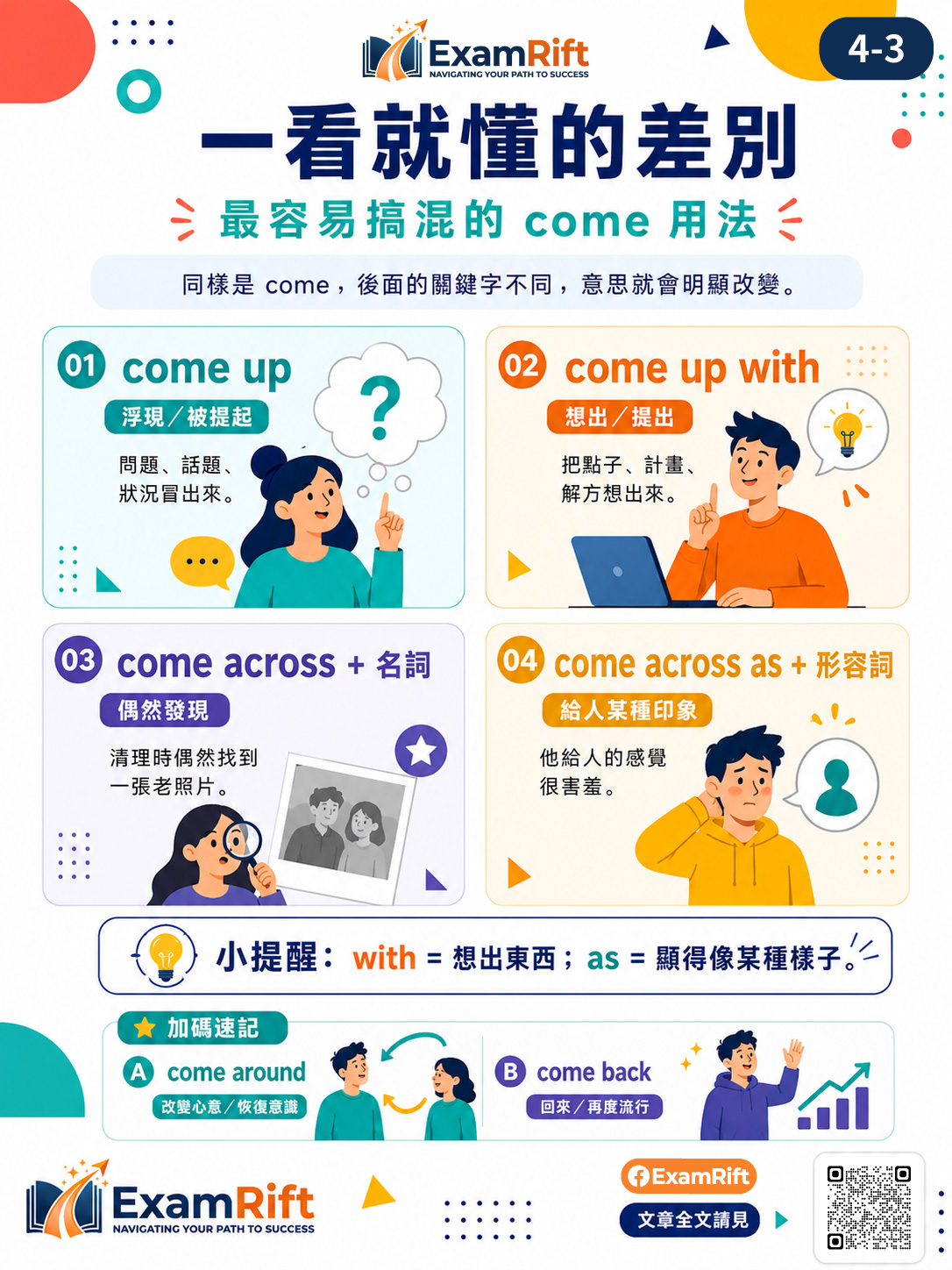 圖卡快速複習:「Come」無所不到:Up、Across、Around、Down With 圖卡 3