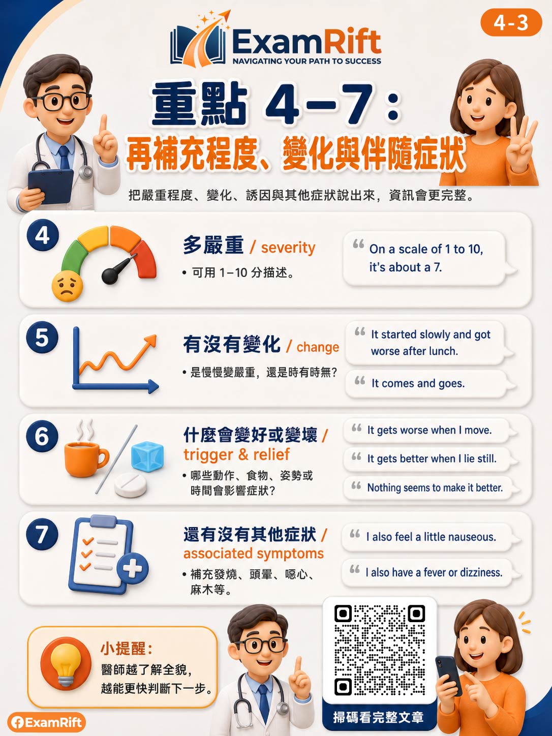 圖卡快速複習：用英文描述症狀：醫生需要的 7 個重點 圖卡 3