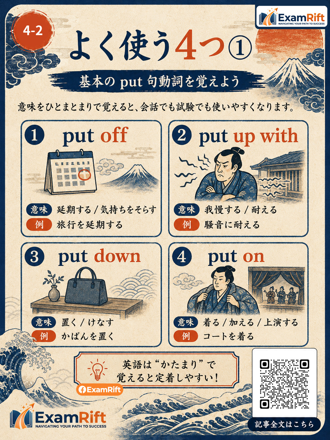 "Put" のいくつもの顔:Off, Up With, Down, Out card 2