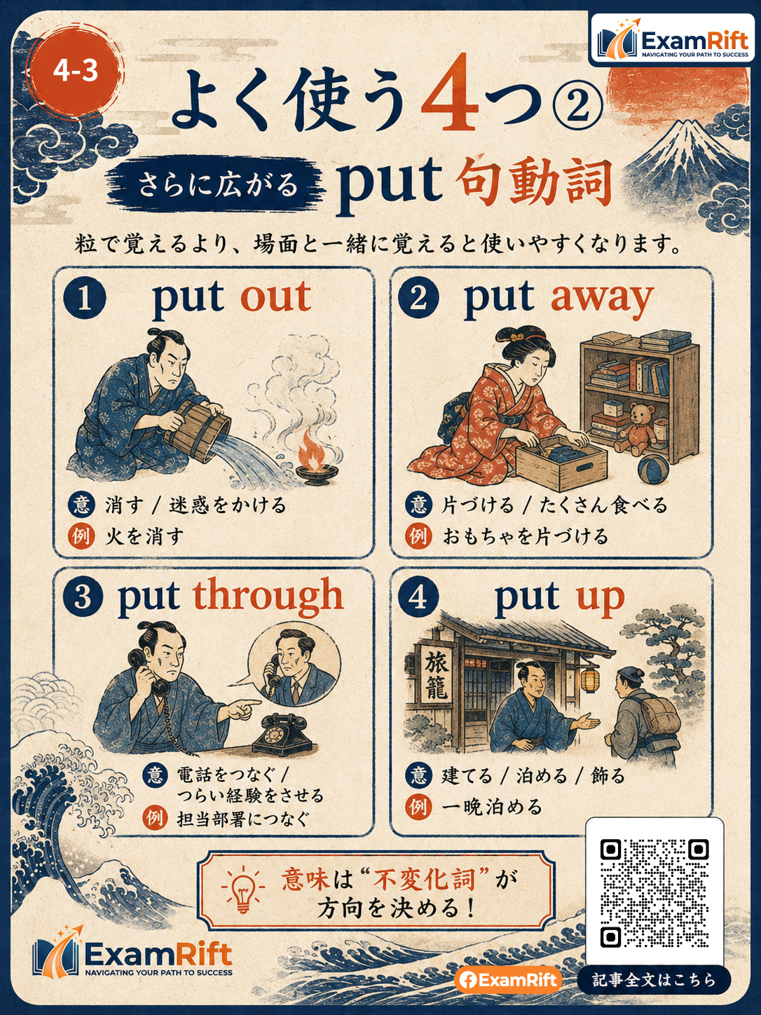 "Put" のいくつもの顔:Off, Up With, Down, Out card 3