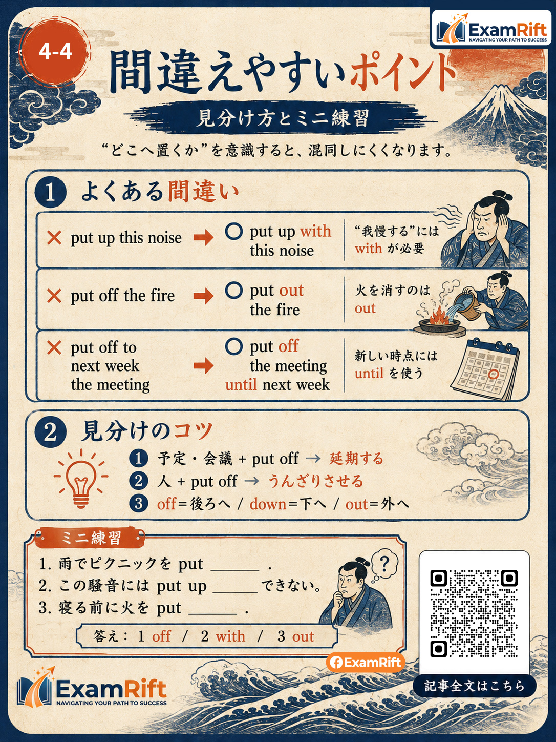 "Put" のいくつもの顔:Off, Up With, Down, Out card 4