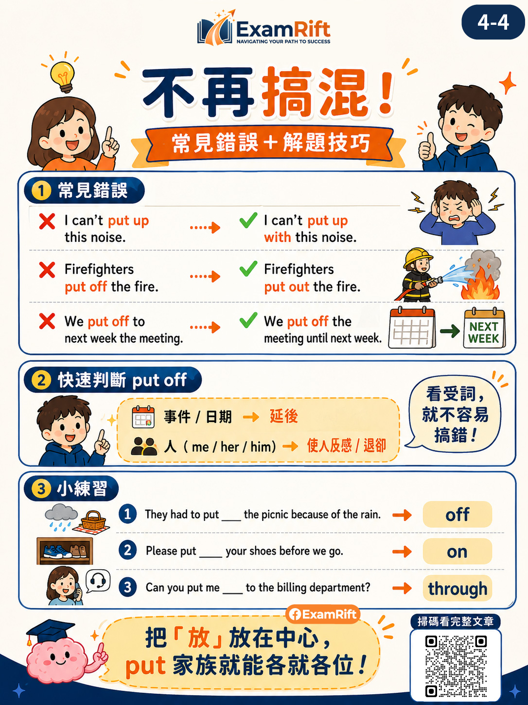 圖卡快速複習:「Put」的多重面貌:Off、Up With、Down、Out 圖卡 4